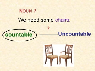 We need some chairs.
countable Uncountable
7-1 Let’s Practice
?
?NOUN
 