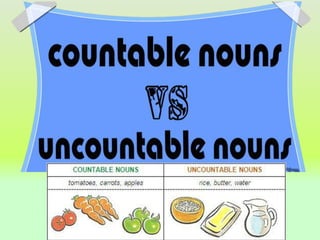 COUNTABLE AND UNCOUNTABLE NOUNS 