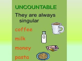 COUNTABLE AND UNCOUNTABLE NOUNS 