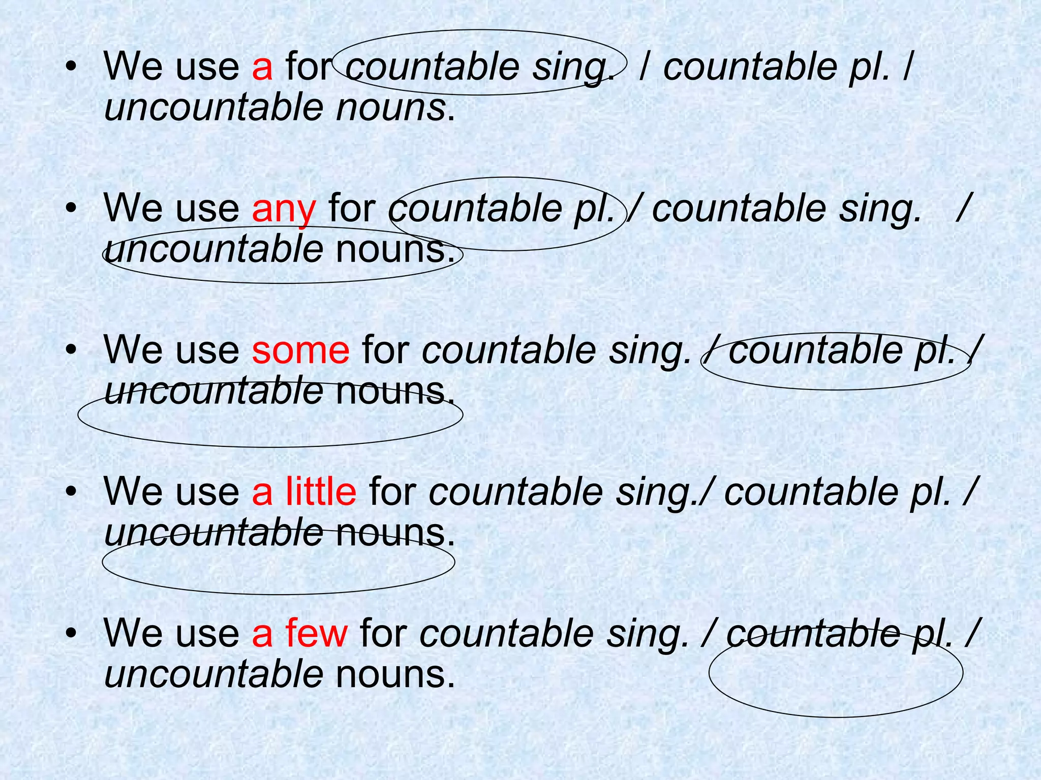We use  a  for  countable sing .  /  countable pl.  /  uncountable nouns . We use  any  for  countable pl. / countable sing.  / uncountable  nouns. We use  some  for  countable sing. / countable pl. / uncountable  nouns. We use  a little  for  countable sing./ countable pl. / uncountable  nouns. We use  a few  for  countable sing. / countable pl. / uncountable  nouns. 