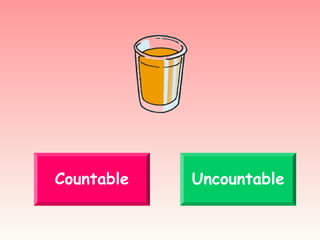 11 Countable Countable and uncountable 1° | PPT