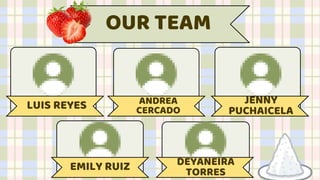 OUR TEAM
LUIS REYES ANDREA
CERCADO
JENNY
PUCHAICELA
EMILY RUIZ DEYANEIRA
TORRES
 