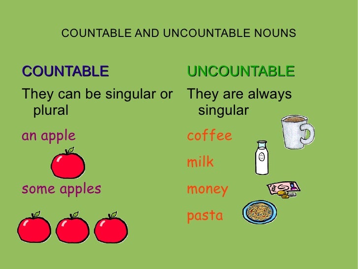 countable and uncountable nouns Nouns – countable and uncountable 1 read and find find the food and drinks and write them in the boxes this is my kitchen we’ve just been shopping there are some apples in. countable and uncountable nouns Nouns – countable and uncountable 1 read and find find the food and drinks and write them in the boxes this is my kitchen we’ve just been shopping there are some apples in.