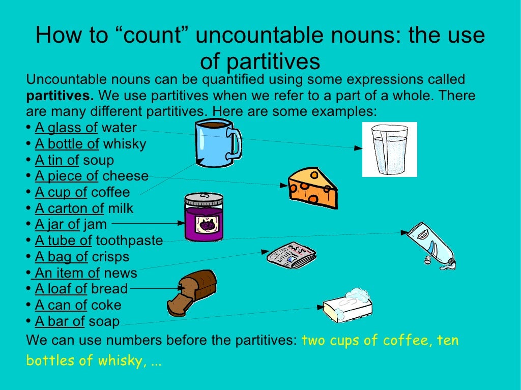 How to give. Uncountable Nouns Containers. Count and uncountable Nouns примеры. How to count uncountable. Partitive expressions с продуктами Worksheets.