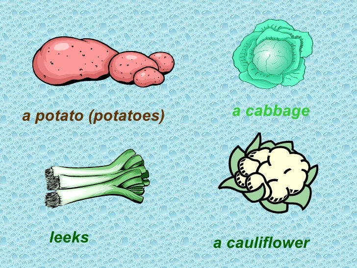 Countable and uncountable nouns