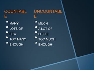 COUNTABL     UNCOUNTABL
E            E
 MANY        MUCH
 LOTS OF     A LOT OF
 FEW         LITTLE
 TOO MANY    TOO MUCH
 ENOUGH      ENOUGH
 