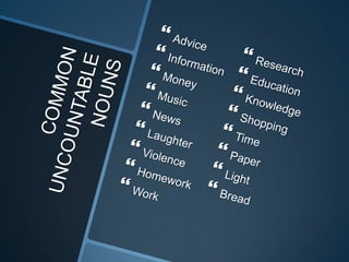 Countable and uncountable nouns