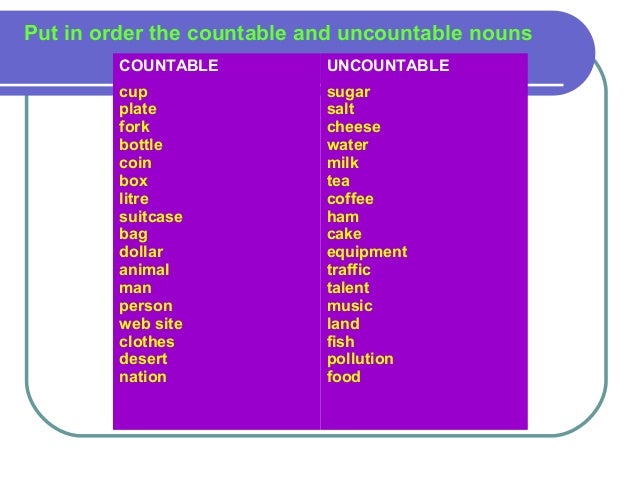 Write c for countable or uncountable