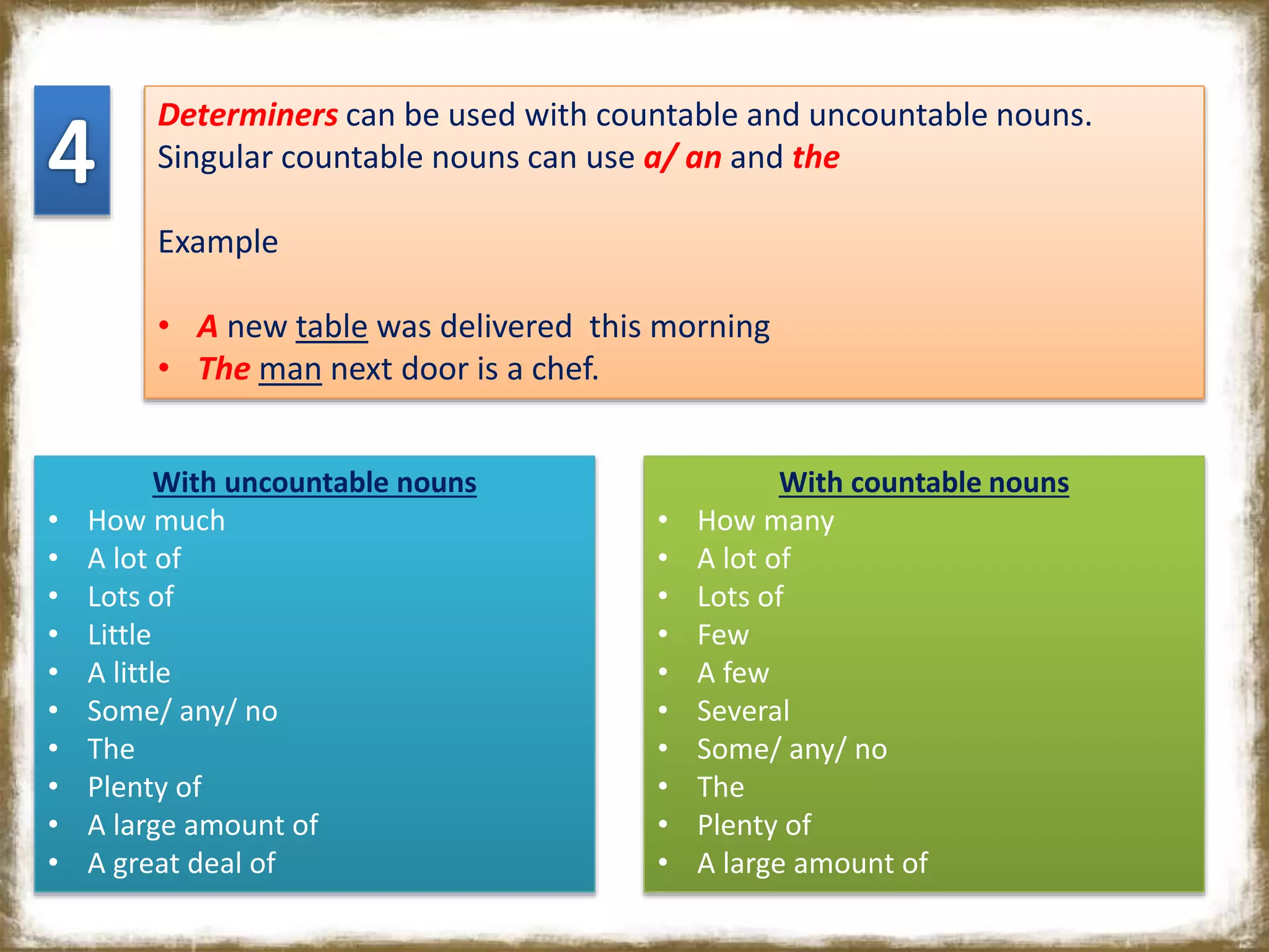 Com Man Countable Countable and uncountable nouns | PPTX