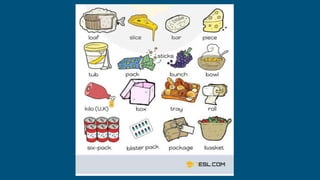Countable and uncountable nouns