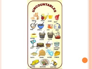 Countable and uncountable Nouns