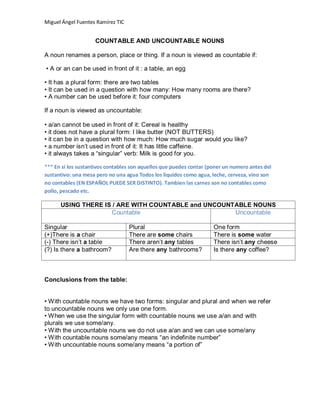 Miguel Ángel Fuentes Ramírez TIC


                    COUNTABLE AND UNCOUNTABLE NOUNS

A noun renames a person, place or thing. If a noun is viewed as countable if:

• A or an can be used in front of it : a table, an egg

• It has a plural form: there are two tables
• It can be used in a question with how many: How many rooms are there?
• A number can be used before it: four computers

If a noun is viewed as uncountable:

• a/an cannot be used in front of it: Cereal is healthy
• it does not have a plural form: I like butter (NOT BUTTERS)
• it can be in a question with how much: How much sugar would you like?
• a number isn’t used in front of it: It has little caffeine.
• it always takes a “singular” verb: Milk is good for you.

*** En si los sustantivos contables son aquellos que puedes contar (poner un numero antes del
sustantivo: una mesa pero no una agua Todos los liquidos como agua, leche, cerveza, vino son
no contables (EN ESPAÑOL PUEDE SER DISTINTO). Tambien las carnes son no contables como
pollo, pescado etc.

      USING THERE IS / ARE WITH COUNTABLE and UNCOUNTABLE NOUNS
                    Countable                        Uncountable

Singular                           Plural                            One form
(+)There is a chair                There are some chairs             There is some water
(-) There isn’t a table            There aren’t any tables           There isn’t any cheese
(?) Is there a bathroom?           Are there any bathrooms?          Is there any coffee?



Conclusions from the table:


• With countable nouns we have two forms: singular and plural and when we refer
to uncountable nouns we only use one form.
• When we use the singular form with countable nouns we use a/an and with
plurals we use some/any.
• With the uncountable nouns we do not use a/an and we can use some/any
• With countable nouns some/any means “an indefinite number”
• With uncountable nouns some/any means “a portion of”
 