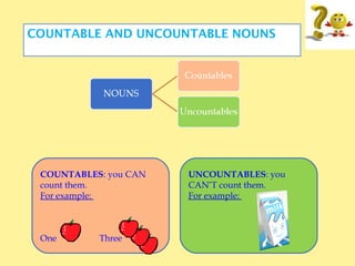 COUNTABLE AND UNCOUNTABLE NOUNS COUNTABLES : you CAN count them. For example:  One  Three  UNCOUNTABLES : you CAN’T count them. For example:  