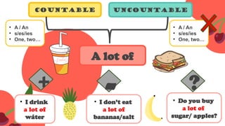 Anything Countable Countable and Uncountable, some, any, much, many, a lot of. PPT.pptx