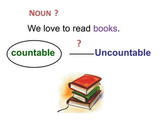 We love to read books.
countable Uncountable
?
?NOUN
 
