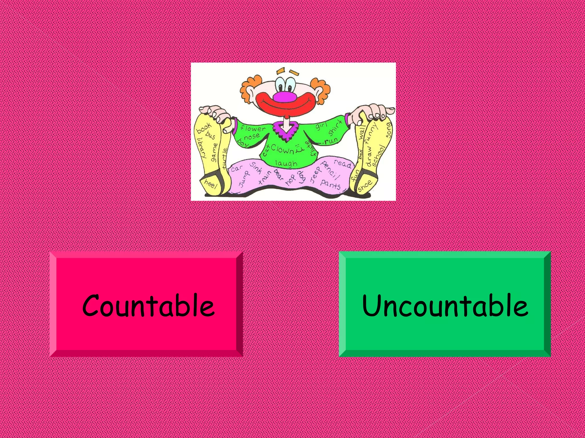 Countable   Uncountable
 