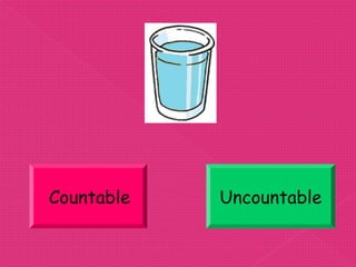 Countable   Uncountable
 