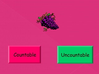 Countable   Uncountable
 