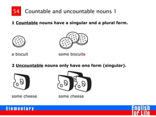 Countable and uncountable nouns 1
1 Countable nouns have a singular and a plural form.
a biscuit some biscuits
2 Uncountable nouns only have one form (singular).
some cheese some cheese
54
 