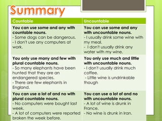 Countable                            Uncountable
You can use some and any with        You can use some and any
countable nouns.                     with uncountable nouns.
- Some dogs can be dangerous.        - I usually drink some wine with
- I don't use any computers at       my meal.
work.                                - I don't usually drink any
                                     water with my wine.
You only use many and few with       You only use much and little
plural countable nouns.              with uncountable nouns.
- So many elephants have been        - I don't usually drink much
hunted that they are an              coffee.
endangered species.                   - Little wine is undrinkable
- There are few elephants in         though
England.
You can use a lot of and no with     You can use a lot of and no
plural countable nouns.              with uncountable nouns.
- No computers were bought last      - A lot of wine is drunk in
week.                                France.
- A lot of computers were reported   - No wine is drunk in Iran.
broken the week before.
 