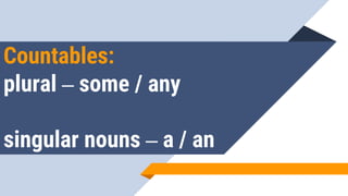 Countables:
plural – some / any
singular nouns – a / an
 