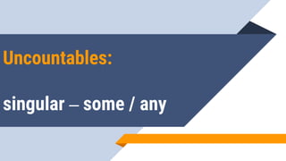 Uncountables:
singular – some / any
 
