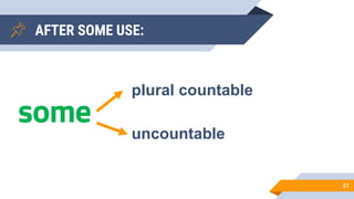 AFTER SOME USE:
21
some
plural countable
uncountable
 