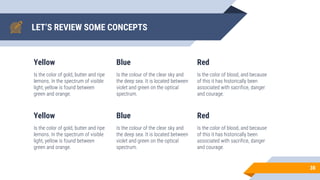 LET’S REVIEW SOME CONCEPTS
Yellow
Is the color of gold, butter and ripe
lemons. In the spectrum of visible
light, yellow is found between
green and orange.
Blue
Is the colour of the clear sky and
the deep sea. It is located between
violet and green on the optical
spectrum.
Red
Is the color of blood, and because
of this it has historically been
associated with sacrifice, danger
and courage.
38
Yellow
Is the color of gold, butter and ripe
lemons. In the spectrum of visible
light, yellow is found between
green and orange.
Blue
Is the colour of the clear sky and
the deep sea. It is located between
violet and green on the optical
spectrum.
Red
Is the color of blood, and because
of this it has historically been
associated with sacrifice, danger
and courage.
 