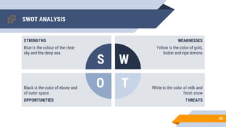 SWOT ANALYSIS
50
STRENGTHS
Blue is the colour of the clear
sky and the deep sea
WEAKNESSES
Yellow is the color of gold,
butter and ripe lemons
Black is the color of ebony and
of outer space
OPPORTUNITIES
White is the color of milk and
fresh snow
THREATS
 