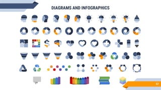 DIAGRAMS AND INFOGRAPHICS
57
 