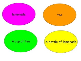 lemonade
A bottle of lemonade
tea
A cup of tea
 