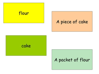 flour
A packet of flour
cake
A piece of cake
 