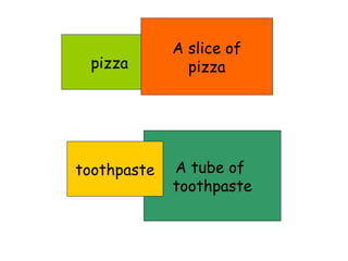 pizza
A tube of
toothpaste
toothpaste
A slice of
pizza
 