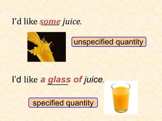 I’d like some juice.

                 unspecified quantity



I’d like a glass of juice.

     specified quantity
 