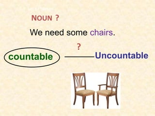 7-1 Let’s Practice

        NOUN ?
       We need some chairs.
                       ?
countable                  Uncountable
 