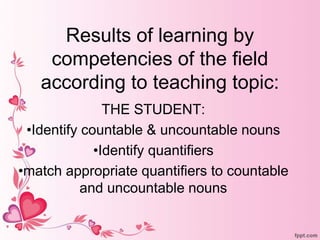 Results of learning by
competencies of the field
according to teaching topic:
THE STUDENT:
•Identify countable & uncountable nouns
•Identify quantifiers
•match appropriate quantifiers to countable
and uncountable nouns
 