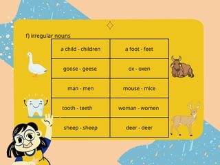 a child - children a foot - feet
goose - geese ox - oxen
man - men mouse - mice
tooth - teeth woman - women
sheep - sheep deer - deer
f) irregular nouns
 