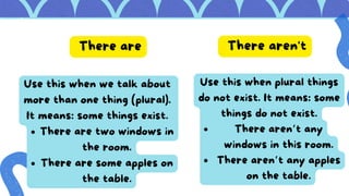 Use this when we talk about
more than one thing (plural).
It means: some things exist.
There are two windows in
the room.
There are some apples on
the table.
There are
Use this when plural things
do not exist. It means: some
things do not exist.
There aren’t any
windows in this room.
There aren’t any apples
on the table.
There aren't
 