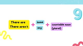 There are
There aren't
some
any
countable noun
(plural).
 