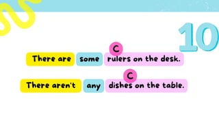 some
There are rulers on the desk.
There aren't any dishes on the table.
C
C
 