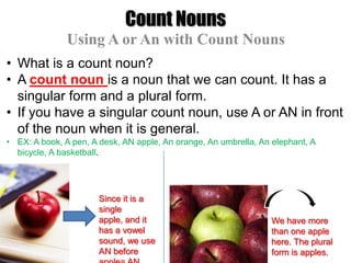Count Nouns
Using A or An with Count Nouns
• What is a count noun?
• A count noun is a noun that we can count. It has a
singular form and a plural form.
• If you have a singular count noun, use A or AN in front
of the noun when it is general.
• EX: A book, A pen, A desk, AN apple, An orange, An umbrella, An elephant, A
bicycle, A basketball.

Since it is a
single
apple, and it
has a vowel
sound, we use
AN before

We have more
than one apple
here. The plural
form is apples.

 