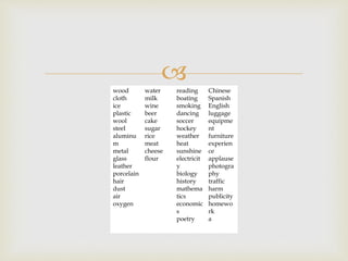 wood
cloth
ice
plastic
wool
steel
aluminu
m
metal
glass
leather
porcelain
hair
dust
air
oxygen
water
milk
wine
beer
cake
sugar
rice
meat
cheese
flour
reading
boating
smoking
dancing
soccer
hockey
weather
heat
sunshine
electricit
y
biology
history
mathema
tics
economic
s
poetry
Chinese
Spanish
English
luggage
equipme
nt
furniture
experien
ce
applause
photogra
phy
traffic
harm
publicity
homewo
rk
a
 