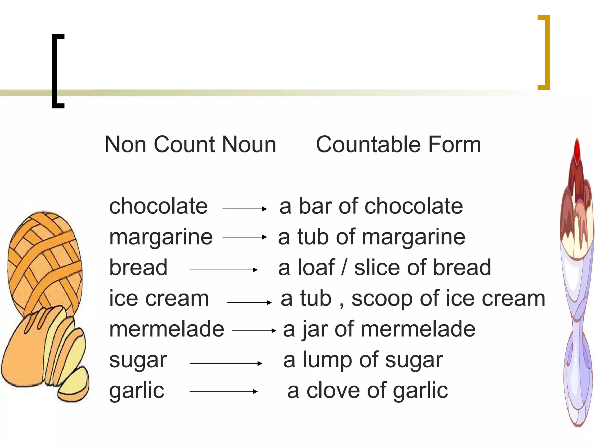 Non Count Noun  Countable Form chocolate  a bar of chocolate margarine  a tub of margarine bread  a loaf / slice of bread ice cream  a tub , scoop of ice cream mermelade  a jar of mermelade sugar  a lump of sugar garlic  a clove of garlic 