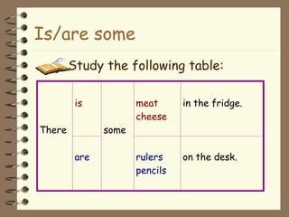 Is/are some   Study the following table: 