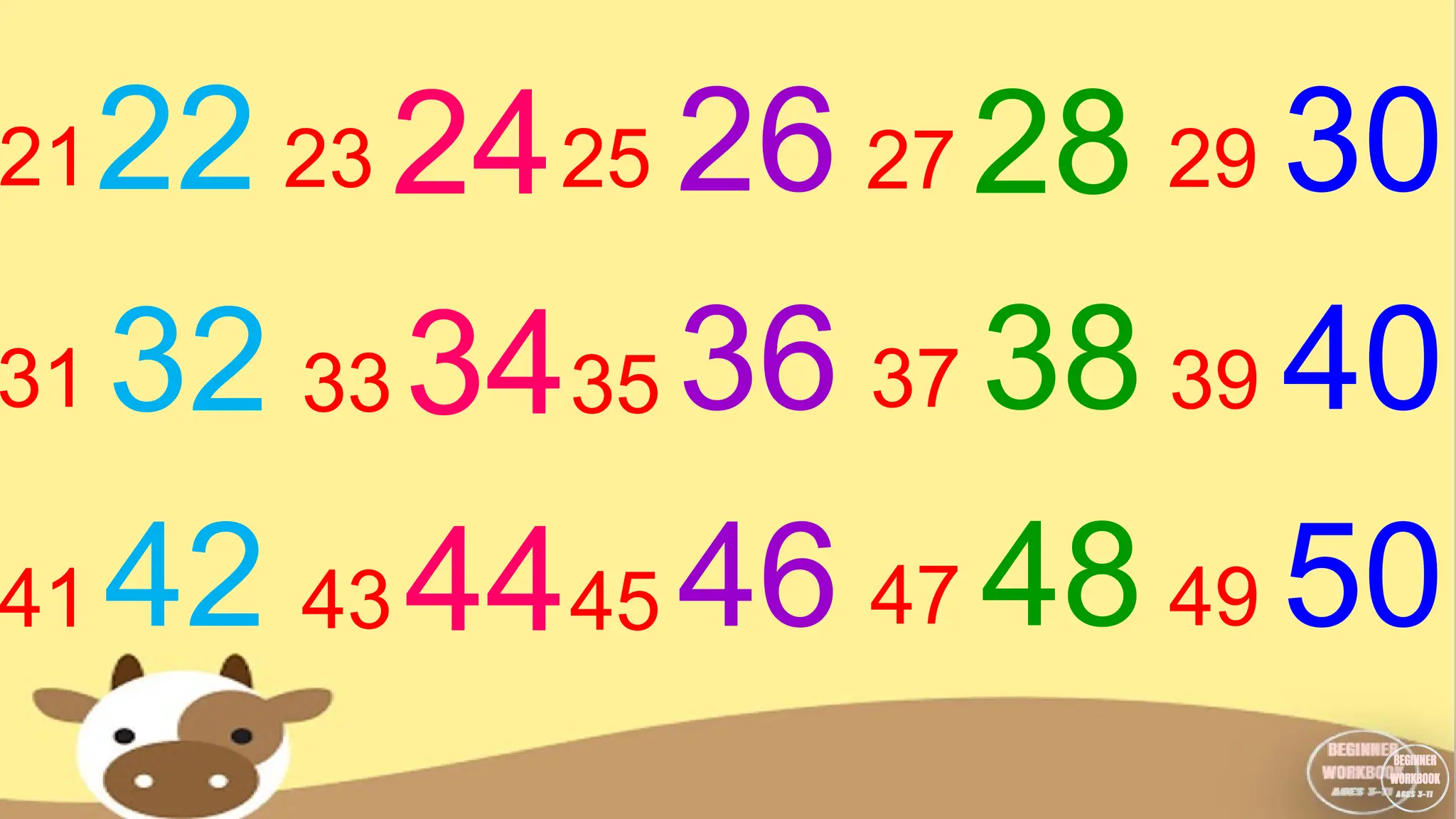 2122 24 26 28 30
23 25 27 29
31 32 333435 36 37 38 39 40
41 42 434445 46 47 48 49 50