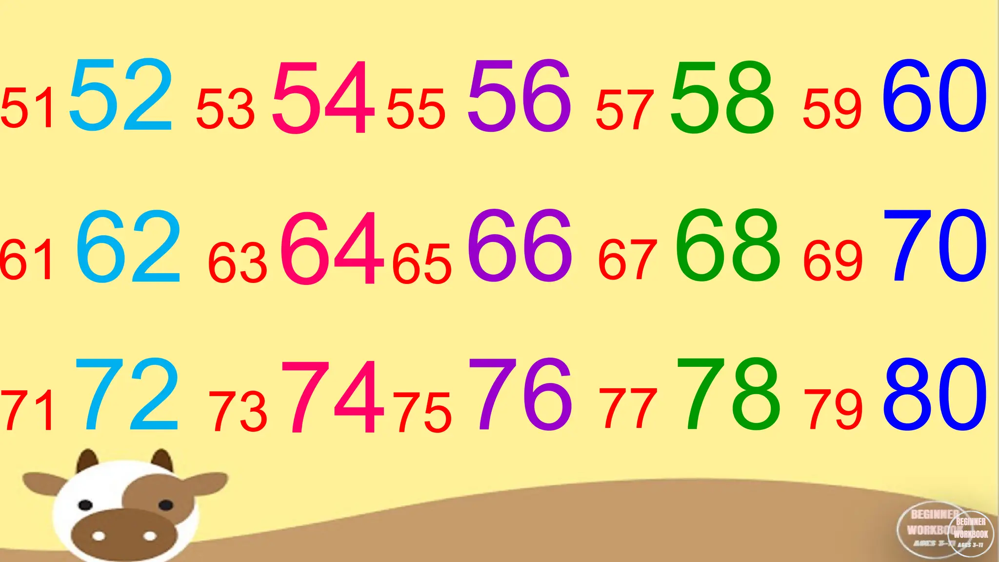 5152 54 56 58 60
53 55 57 59
61 62 636465 66 67 68 69 70
71 72 737475 76 77 78 79 80