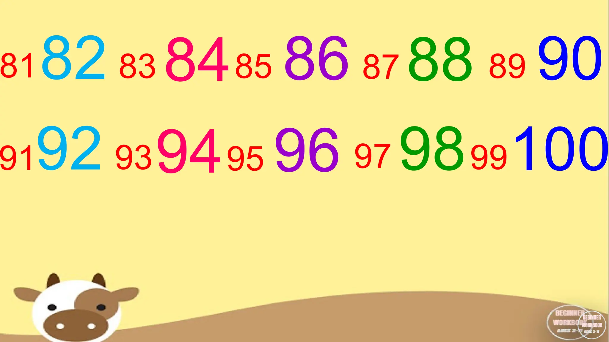 8182 84 86 88 90
83 85 87 89
9192 939495 96 97 9899100