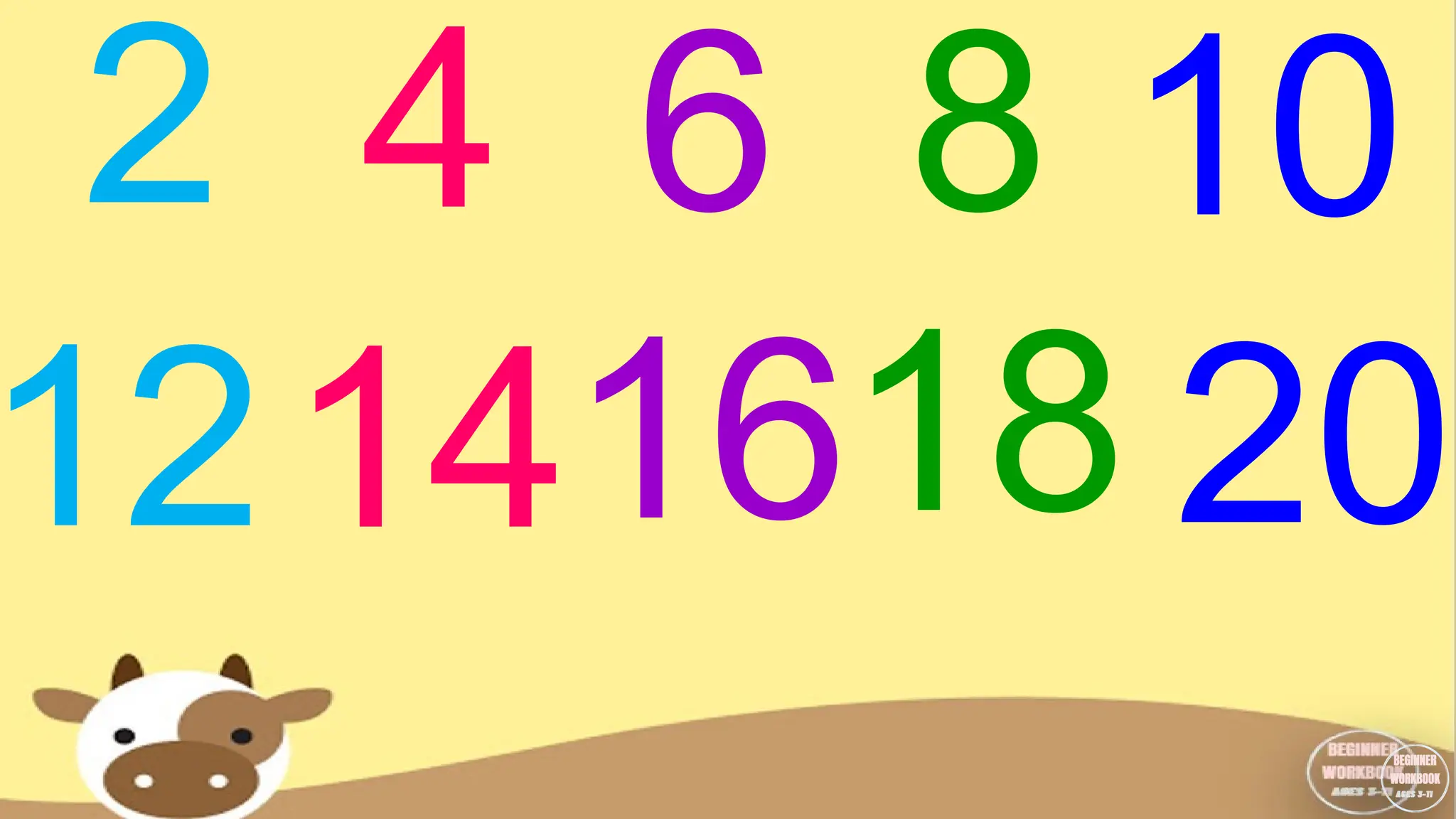 2 4 6 8 10
12141618 20