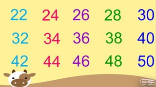 22 24 26 28 30
32 34 36 38 40
42 44 46 48 50
 