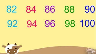 82 84 86 88 90
92 94 96 98 100
 